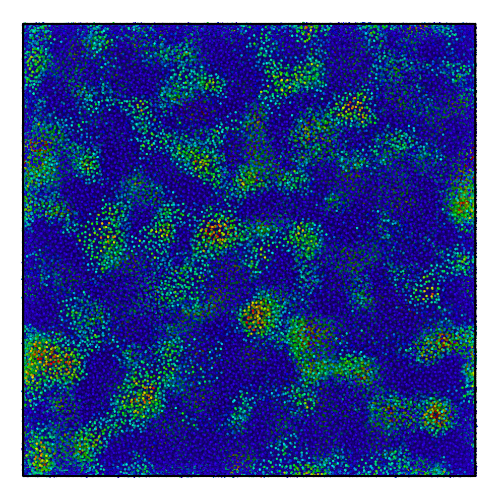 Dynamical heterogeneity in supercooled liquids detected through Machine Learning methods.