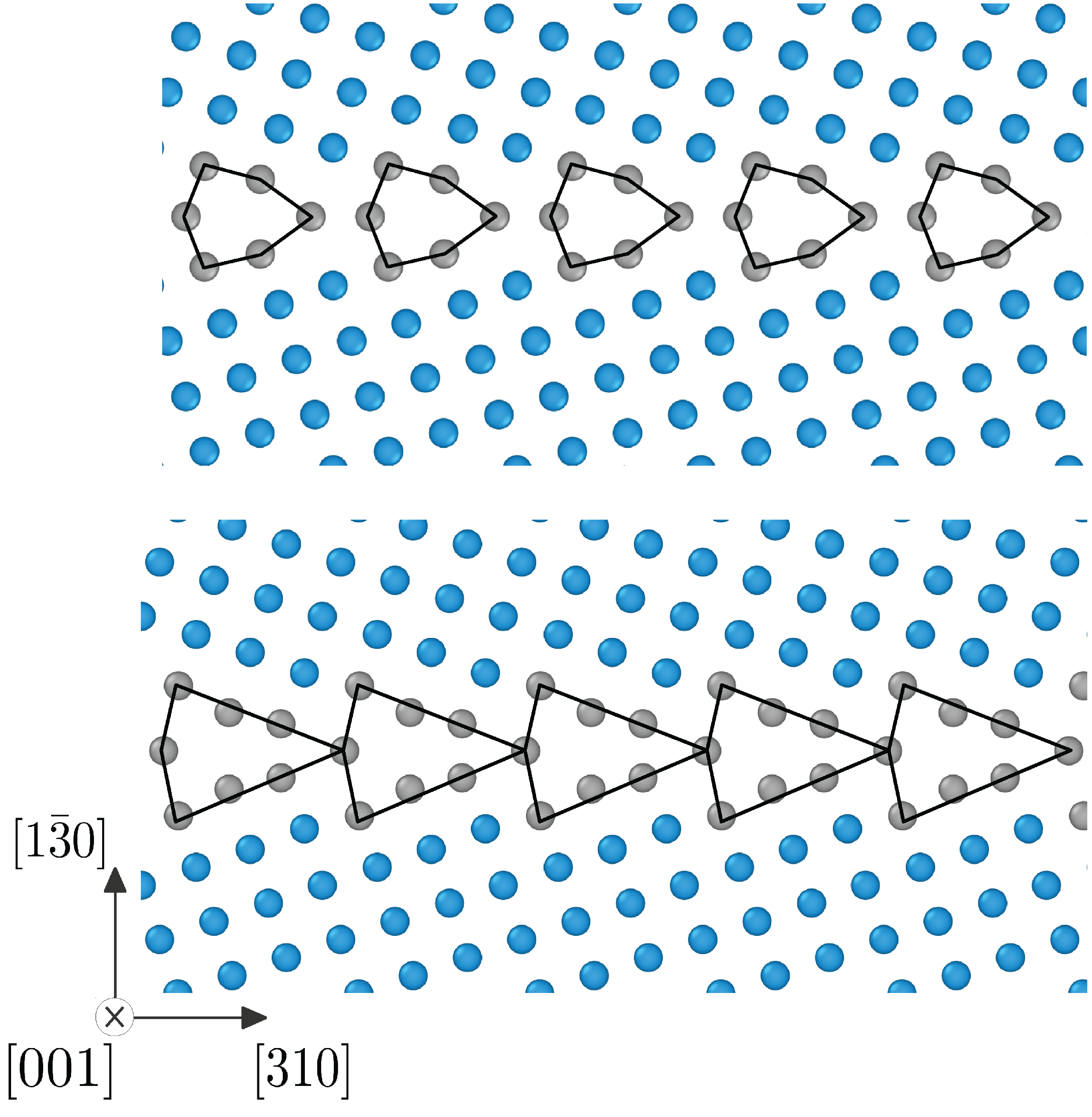 Phase transitions between two different phases of the Σ5(310)[001] grain boundary in fcc crystals.