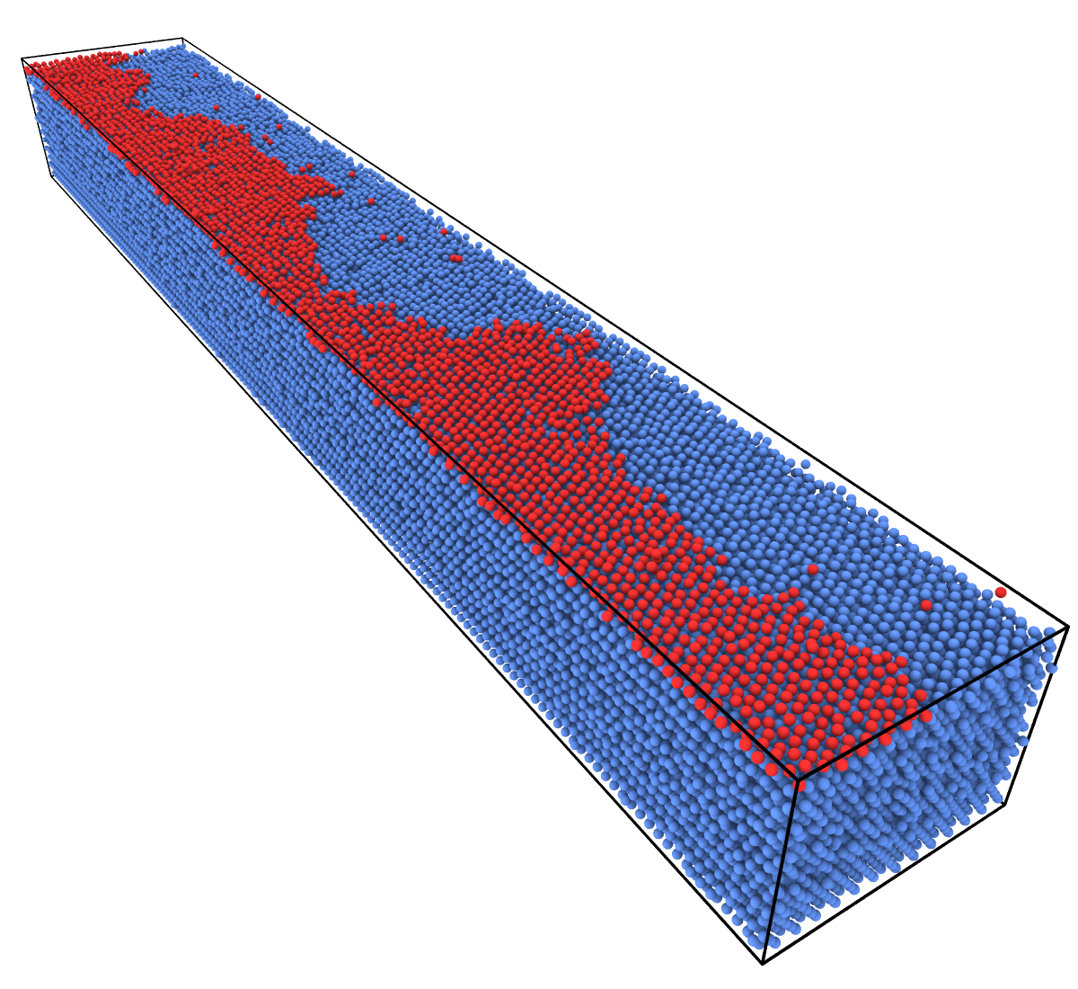 Capillary wave fluctuation of a rough surface step.